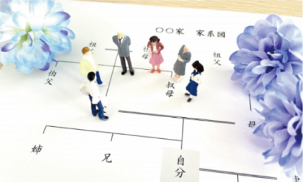 生前対策 生前対策